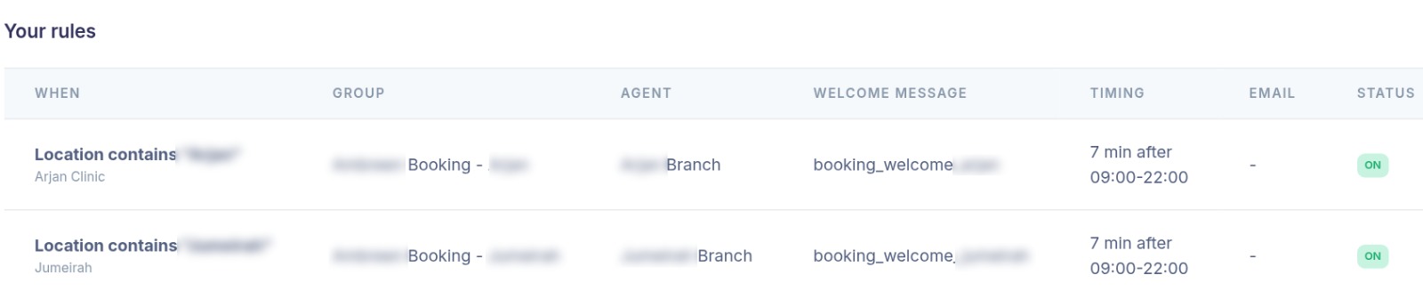 Two clinics, two rules: each with its own group, agent, welcome template and sending hours